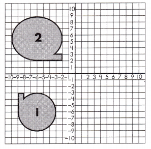 Spectrum Math Grade 8 Chapter 5 Lesson 4 Answer Key Transformation Sequences 12