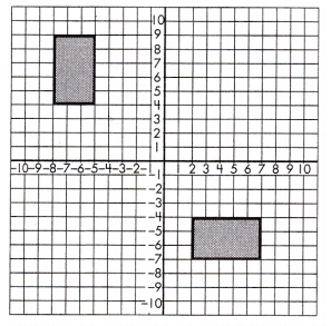 Spectrum Math Grade 8 Chapter 5 Lesson 4 Answer Key Transformation Sequences 2