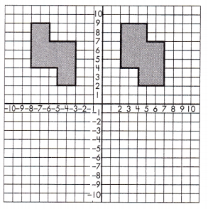 Spectrum Math Grade 8 Chapter 5 Lesson 4 Answer Key Transformation Sequences 3