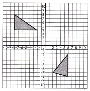 Spectrum Math Grade 8 Chapter 5 Lesson 4 Answer Key Transformation Sequences 5