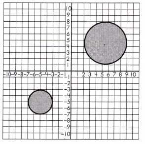 Spectrum Math Grade 8 Chapter 5 Lesson 4 Answer Key Transformation Sequences 7