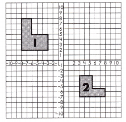 Spectrum Math Grade 8 Chapter 5 Lesson 4 Answer Key Transformation Sequences 8