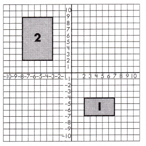 Spectrum Math Grade 8 Chapter 5 Lesson 4 Answer Key Transformation Sequences 9