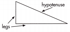 Spectrum Math Grade 8 Chapter 5 Lesson 7 Answer Key Defining Pythagorean Theorem 1