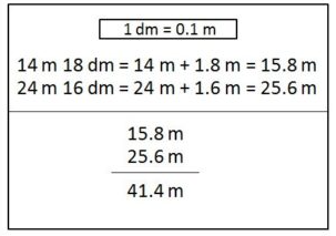 Worksheet on Addition and Subtraction of Units of Measurement 1