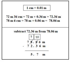 Worksheet on Addition and Subtraction of Units of Measurement 13