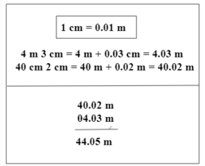 Worksheet on Addition and Subtraction of Units of Measurement 3