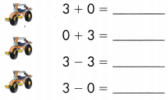 Spectrum Math Grade 1 Chapter 1 Lesson 7 Answer Key Fact Families 0 Through 6 15