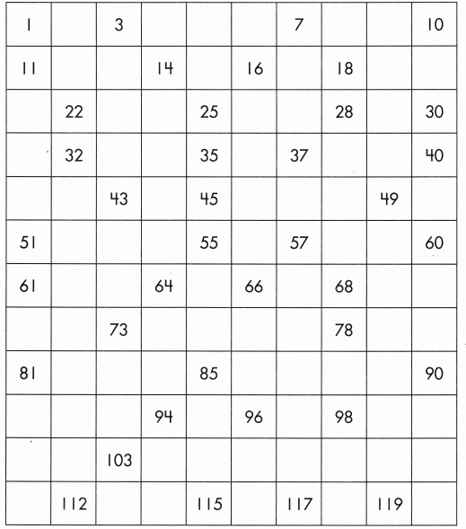 Spectrum Math Grade 1 Chapter 2 Lesson 8 Answer Key Counting to 120 1