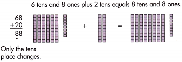 Spectrum Math Grade 1 Chapter 4 Lesson 2 Answer Key Adding Multiples of 10 to 2-Digit Numbers 1