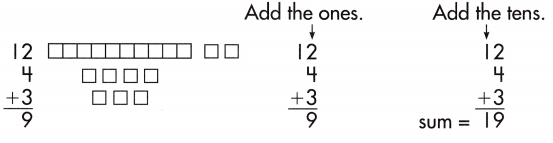 Spectrum Math Grade 1 Chapter 4 Lesson 6 Answer Key Adding Three Numbers 1