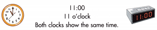 Spectrum Math Grade 1 Chapter 5 Lesson 1 Answer Key Telling Time to the Hour 1