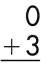 Spectrum Math Grade 2 Chapter 2 Lesson 1 Answer Key Adding through 5 22