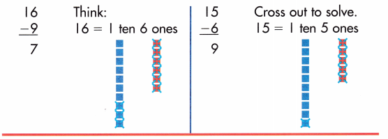 Spectrum Math Grade 2 Chapter 2 Lesson 10 Answer Key Subtracting from 14, 15, and 16 1