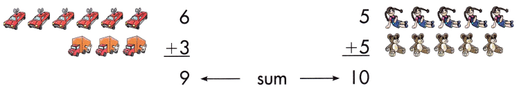 Spectrum Math Grade 2 Chapter 2 Lesson 5 Answer Key Adding to 9 and 10 1