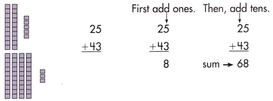 Spectrum Math Grade 2 Chapter 3 Lesson 1 Answer Key Adding 2-Digit Numbers 1