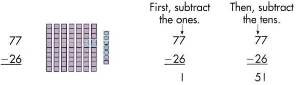Spectrum Math Grade 2 Chapter 3 Lesson 3 Answer Key Subtracting 2-Digit Numbers 1
