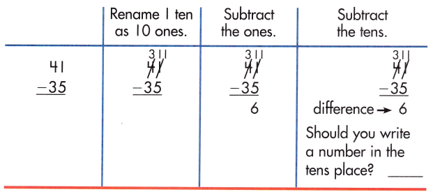 Spectrum Math Grade 2 Chapter 4 Lesson 3 Answer Key Subtraction 2-Digit Numbers 22