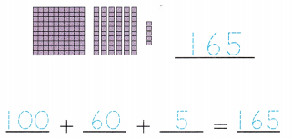Spectrum Math Grade 2 Chapter 5 Lesson 1 Answer Key Counting and Writing 150 through 199 2