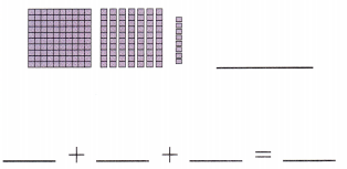 Spectrum Math Grade 2 Chapter 5 Lesson 1 Answer Key Counting and Writing 150 through 199 3