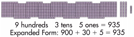 Spectrum Math Grade 2 Chapter 5 Lesson 4 Answer Key Counting and Writing 700 through 999 1