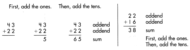 Spectrum Math Grade 3 Chapter 1 Lesson 3 Answer Key Adding 2-Digit Numbers (no renaming) 1