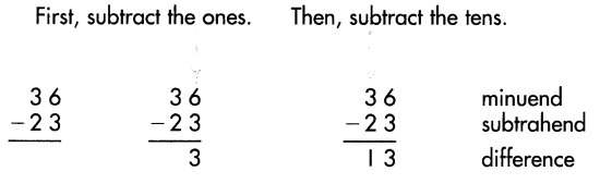 Spectrum Math Grade 3 Chapter 1 Lesson 4 Answer Key Subtracting 2-Digit Numbers (no renaming) 1