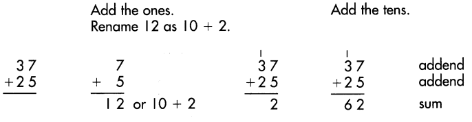 Spectrum Math Grade 3 Chapter 1 Lesson 5 Answer Key Adding 2-Digit Numbers (with renaming) 1