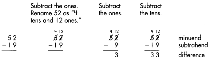 Spectrum Math Grade 3 Chapter 1 Lesson 6 Answer Key Subtracting 2-Digit Numbers (with renaming) 1