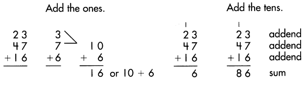 Spectrum Math Grade 3 Chapter 1 Lesson 7 Answer Key Adding Three Numbers 1