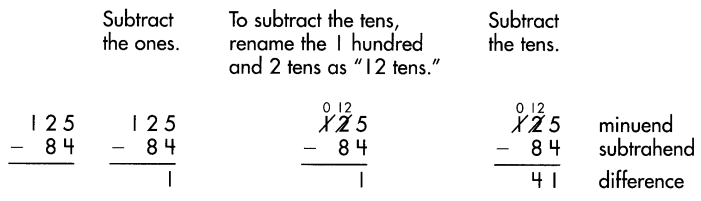Spectrum Math Grade 3 Chapter 2 Lesson 2 Answer Key Subtracting 2 Digits from 3 Digits 1