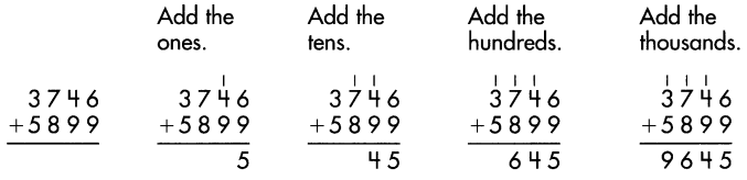 Spectrum Math Grade 3 Chapter 3 Lesson 3 Answer Key Adding 4-Digit Numbers 1