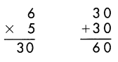 Spectrum Math Grade 3 Chapter 4 Lesson 9 Answer Key Two-Step Problem Solving 1