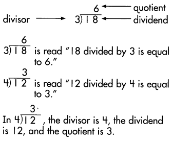 Spectrum Math Grade 3 Chapter 5 Lesson 1 Answer Key Understanding Division 2