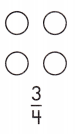Spectrum Math Grade 3 Chapter 6 Lesson 2 Answer Key Parts of a Set 12