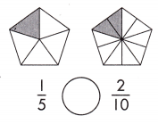 Spectrum Math Grade 3 Chapter 6 Lesson 3 Answer Key Comparing Fractions 10