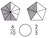 Spectrum Math Grade 3 Chapter 6 Lesson 3 Answer Key Comparing Fractions 12