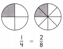 Spectrum Math Grade 3 Chapter 6 Lesson 3 Answer Key Comparing Fractions 3
