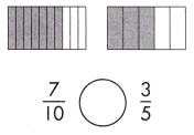 Spectrum Math Grade 3 Chapter 6 Lesson 3 Answer Key Comparing Fractions 7