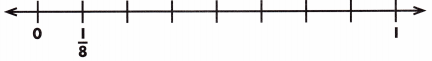 Spectrum Math Grade 3 Chapter 6 Lesson 4 Answer Key Fractions on a Number Line 2
