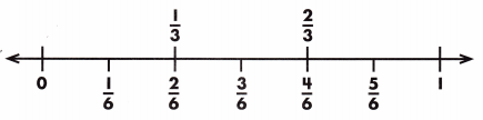 Spectrum Math Grade 3 Chapter 6 Lesson 5 Answer Key Equivalent Fractions on a Number Line 3