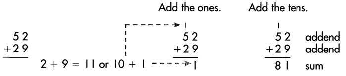 Spectrum Math Grade 4 Chapter 1 Lesson 4 Answer Key Adding through 2 Digits (with renaming) 1