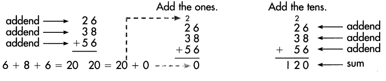 Spectrum Math Grade 4 Chapter 1 Lesson 5 Answer Key Adding Three or More Numbers (2 Digits) 1