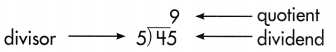 Spectrum Math Grade 4 Chapter 5 Lesson 2 Answer Key Dividing through 45 ÷ 5 2