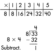 Spectrum Math Grade 4 Chapter 5 Lesson 7 Answer Key Dividing 2 Digits 1