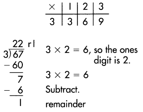 Spectrum Math Grade 4 Chapter 5 Lesson 7 Answer Key Dividing 2 Digits 24