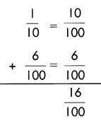 Spectrum Math Grade 4 Chapter 6 Lesson 10 Answer Key Adding Fractions with Unlike Denominators 2