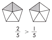 Spectrum Math Grade 4 Chapter 6 Lesson 2 Answer Key Comparing Fractions Using Models 1