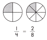 Spectrum Math Grade 4 Chapter 6 Lesson 2 Answer Key Comparing Fractions Using Models 3