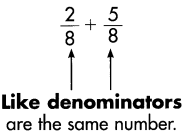 Spectrum Math Grade 4 Chapter 6 Lesson 4 Answer Key Adding Fractions with Like Denominators 1